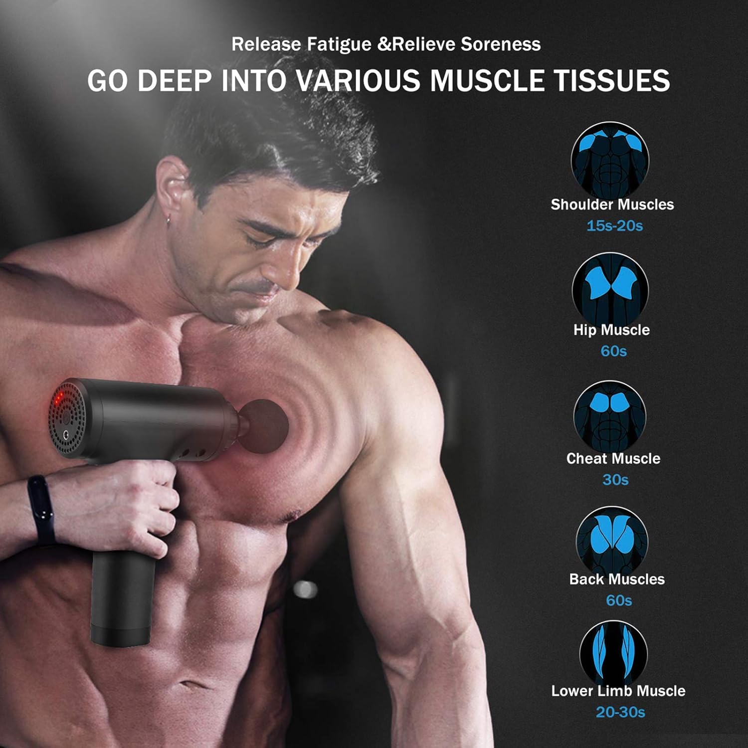 4in1 Massage Gun Deep Tissue – Wireless Handheld with 4 Heads for Pain Relief and Recovery مسدس تدليك 4في1 للأنسجة العميقة – محمول لاسلكي مع ٤ رؤوس لتخفيف الألم والتعافي