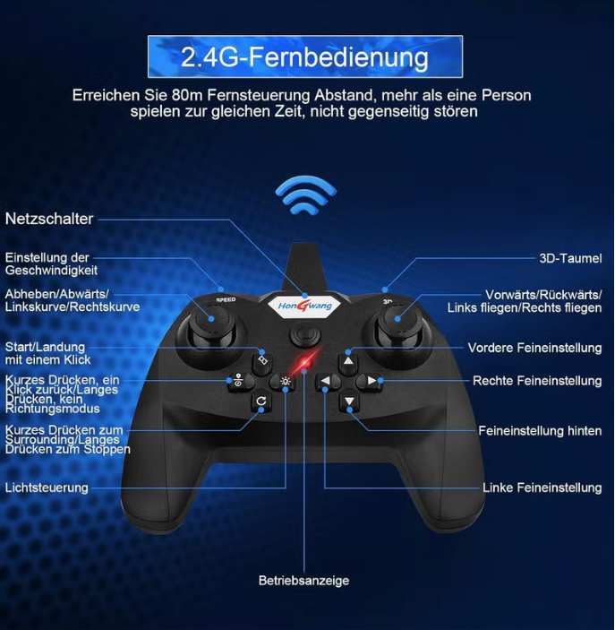 طائرة RC تعمل بالتحكم عن بعد بتردد 2.4GHz – طائرة L0712 كوادكوبتر مقاتلة عائمة، جاهزة للطيران (RTF) للمبتدئين والأطفال والكبار، لعبة طائرة مزودة بأضواء ملونة وشحن USB.